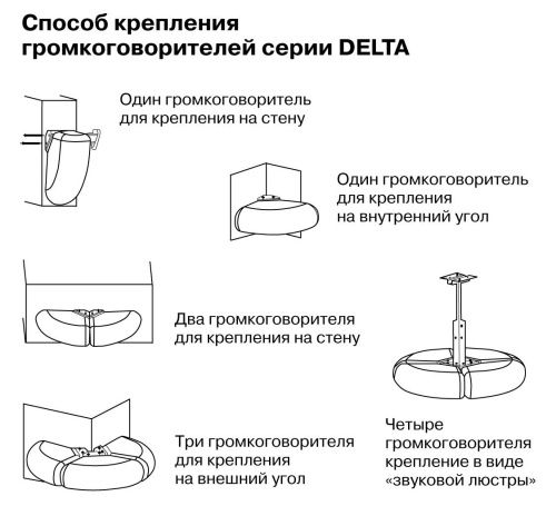 VOLTA DELTA-W фото 4